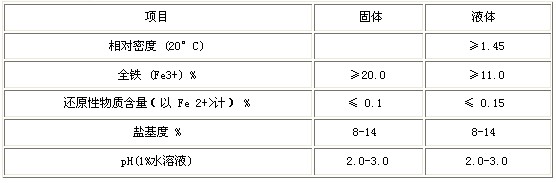 復合聚鐵