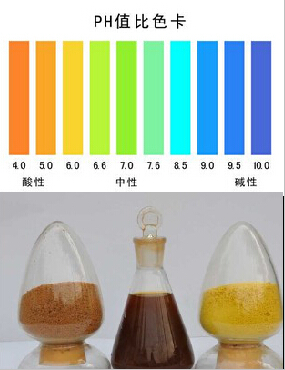 pH值對(duì)應(yīng)聚合硫酸鐵